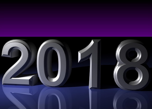 Prognozy Na 2018 Rok